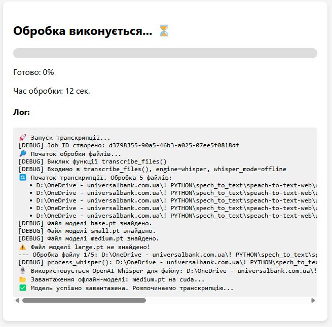 Процес транскрипції 3-1.jpg