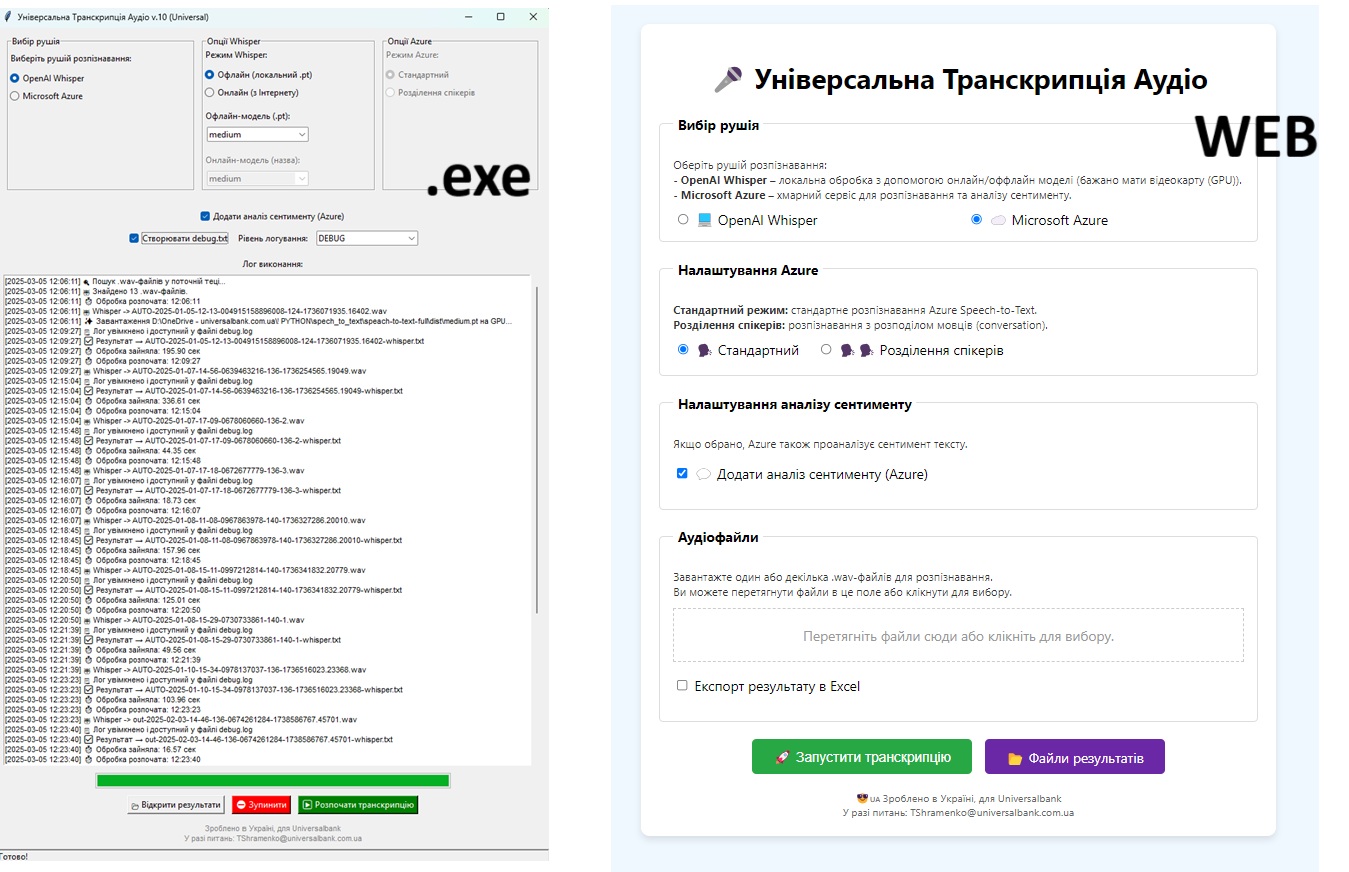 Скрипт/застосунок для транскрипції аудіофайлів (.wav) з аналізом сентименту script1.jpg