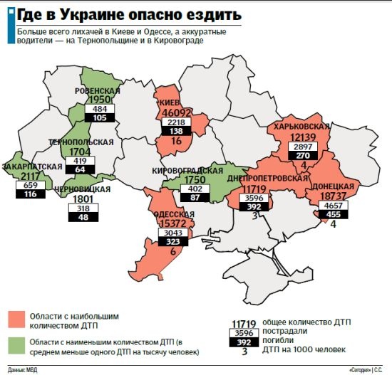 Где в Украине опаснее всего ездить: карта ДТП за год Где в Украине опаснее всего ездить: карта ДТП за год