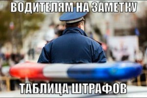 Перечень штрафов ГАИ 2015. Суммы взысканий. Перечень штрафов ГАИ 2015. Суммы взысканий.