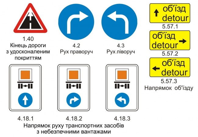 ПДД Украины 2013 года. Изменения вступают в силу! ПДД Украины 2013 года. Изменения вступают в силу!