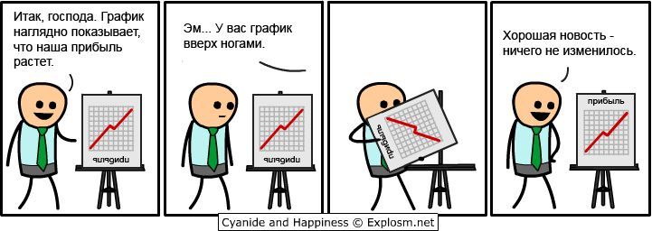 Cyanide and happiness