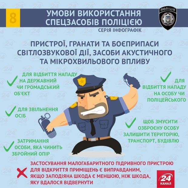 Как и когда полицейские имеют право использовать дубинки, наручники, электрошокеры и т.д. Как и когда полицейские имеют право использовать дубинки, наручники, электрошокеры и т.д.