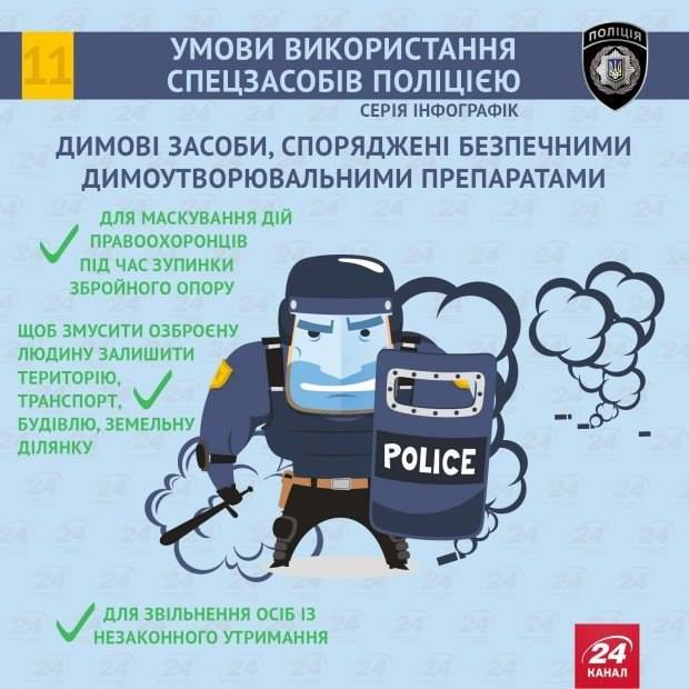 Как и когда полицейские имеют право использовать дубинки, наручники, электрошокеры и т.д. Как и когда полицейские имеют право использовать дубинки, наручники, электрошокеры и т.д.