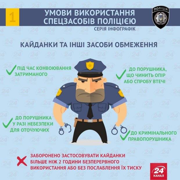 Как и когда полицейские имеют право использовать дубинки, наручники, электрошокеры и т.д. Как и когда полицейские имеют право использовать дубинки, наручники, электрошокеры и т.д.