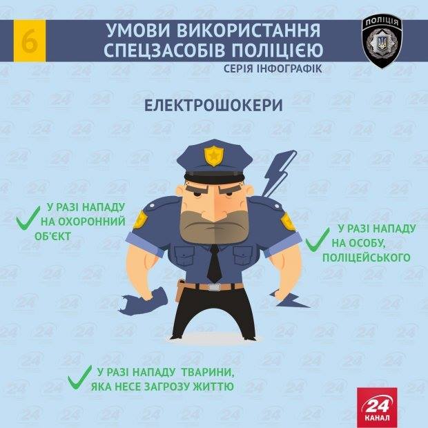 Как и когда полицейские имеют право использовать дубинки, наручники, электрошокеры и т.д. Как и когда полицейские имеют право использовать дубинки, наручники, электрошокеры и т.д.