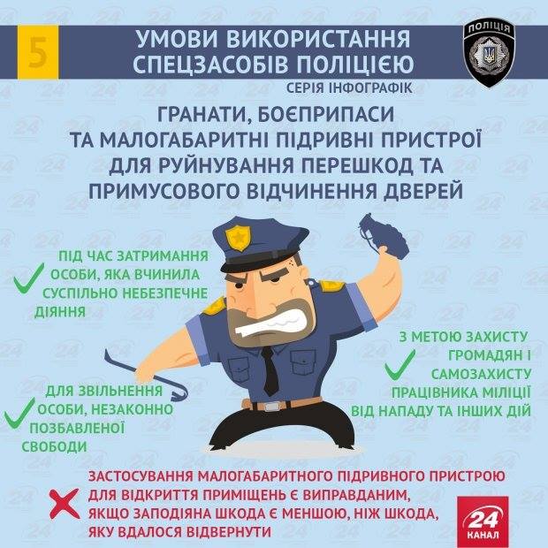 Как и когда полицейские имеют право использовать дубинки, наручники, электрошокеры и т.д. Как и когда полицейские имеют право использовать дубинки, наручники, электрошокеры и т.д.