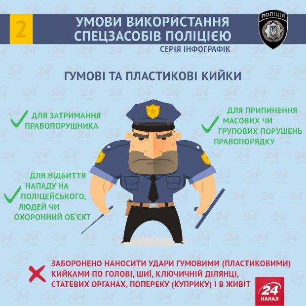 Как и когда полицейские имеют право использовать дубинки, наручники, электрошокеры и т.д. Как и когда полицейские имеют право использовать дубинки, наручники, электрошокеры и т.д.