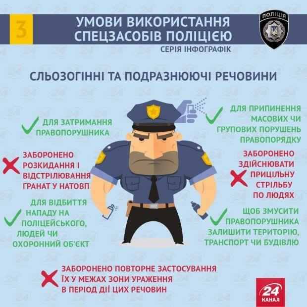 Как и когда полицейские имеют право использовать дубинки, наручники, электрошокеры и т.д. Как и когда полицейские имеют право использовать дубинки, наручники, электрошокеры и т.д.