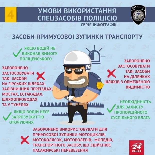 Как и когда полицейские имеют право использовать дубинки, наручники, электрошокеры и т.д. Как и когда полицейские имеют право использовать дубинки, наручники, электрошокеры и т.д.