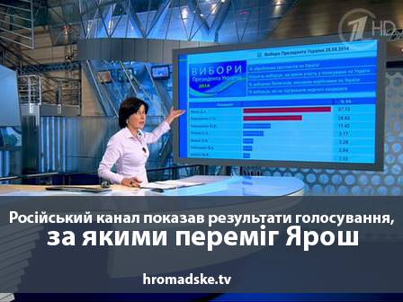 В России показали рейтинги, по которым победил Ярош В России показали рейтинги, по которым победил Ярош