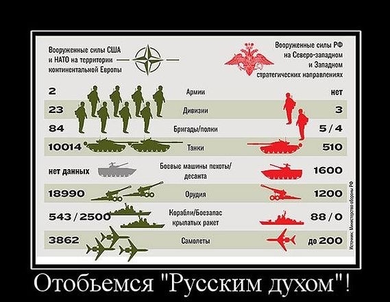 Яценюк: На Востоке Россия реализует план по вторжению в Украину