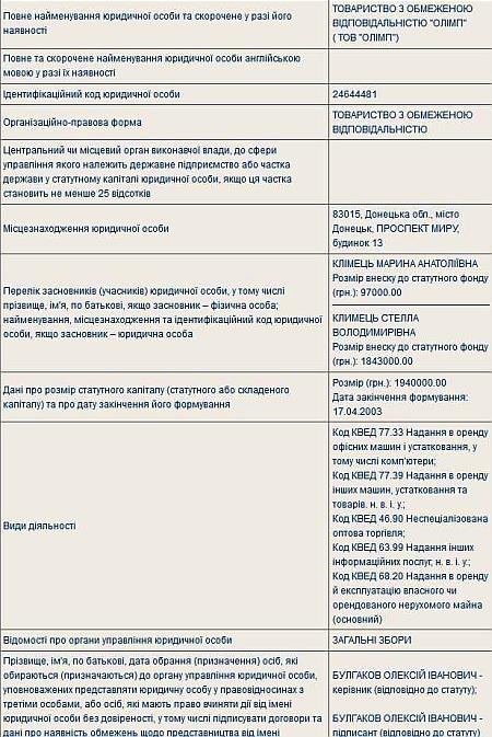 24-летняя депутат Елена Кошелева от партии Ляшко - дочь директора водочного завода и сотрудницы налоговой службы.ОТКРОВЕННЫЕ ФОТО 24-летняя депутат Елена Кошелева от партии Ляшко - дочь директора водочного завода и сотрудницы налоговой службы.ОТКРОВЕННЫЕ ФОТО