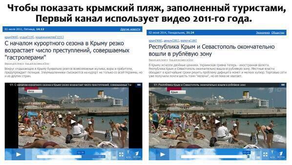 Россияне продолжают плодить фейки об Украине. ФОТОрепортаж Россияне продолжают плодить фейки об Украине. ФОТОрепортаж