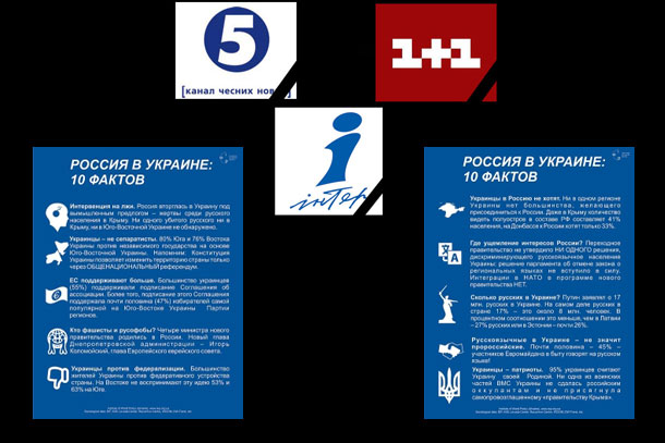 06/03/2014 Фотовидео хронология событий и столкновений в Украине 06/03/2014 Фотовидео хронология событий и столкновений в Украине