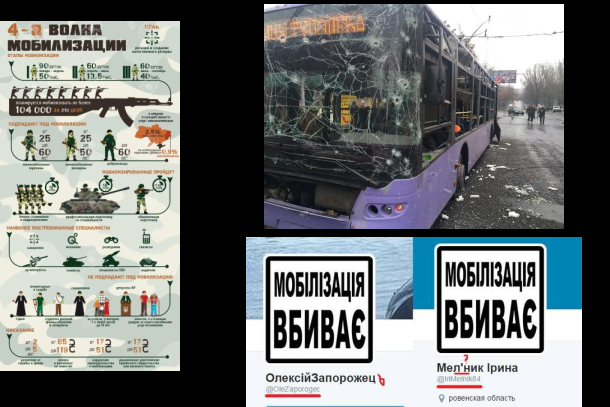 22/01/2015 Фотовидео хронология событий и столкновений в Украине 22/01/2015 Фотовидео хронология событий и столкновений в Украине