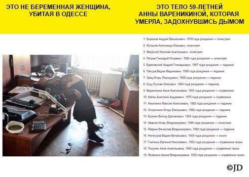 Информационная война или пост для российских френдо (56 разоблачений информационной войны) Информационная война или пост для российских френдо (56 разоблачений информационной войны)