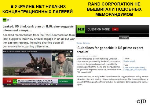 Информационная война или пост для российских френдо (56 разоблачений информационной войны) Информационная война или пост для российских френдо (56 разоблачений информационной войны)