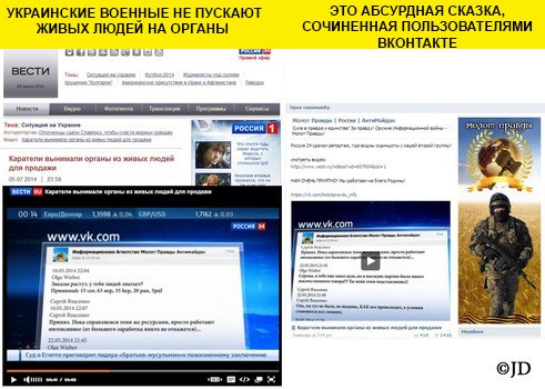 Информационная война или пост для российских френдо (56 разоблачений информационной войны) Информационная война или пост для российских френдо (56 разоблачений информационной войны)