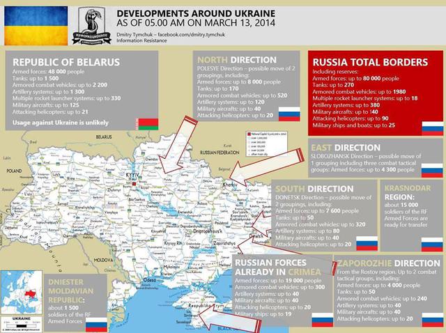Россия окружила Украину с трех сторон. У границы 100 тысяч военных и более 500 танков. КАРТА+ФОТО Россия окружила Украину с трех сторон. У границы 100 тысяч военных и более 500 танков. КАРТА+ФОТО