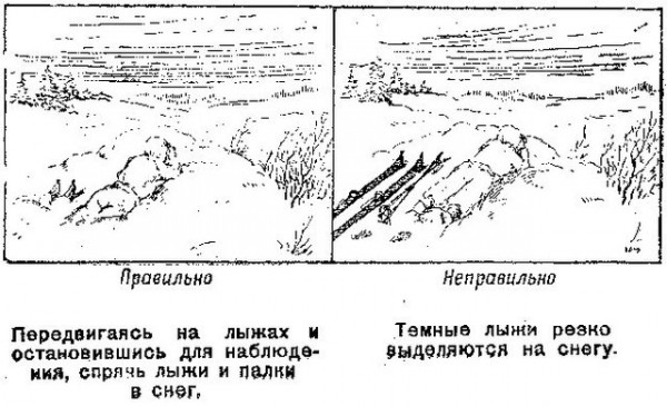 Памятка разведчику по маскировке