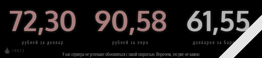 инансовый дзен мониторинг: наблюдение за курсами доллара, евро и нефти. Медитация. Релаксация.