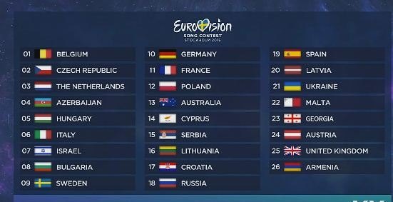 Евровидение 2016 Евровидение 2016