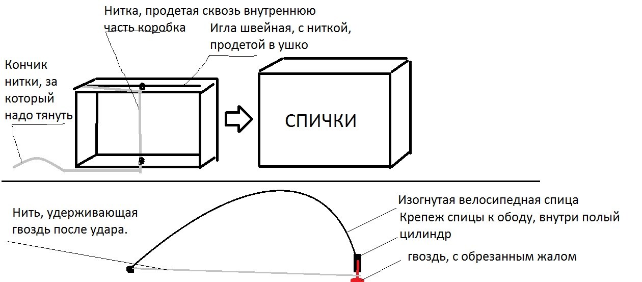 Чем развлекались дети в СССР? Чем развлекались дети в СССР?