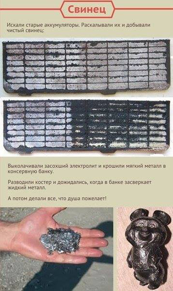 Чем развлекались дети в СССР? Чем развлекались дети в СССР?