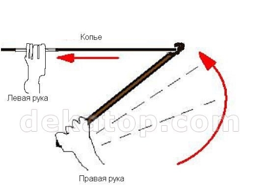 Чем развлекались дети в СССР? Чем развлекались дети в СССР?