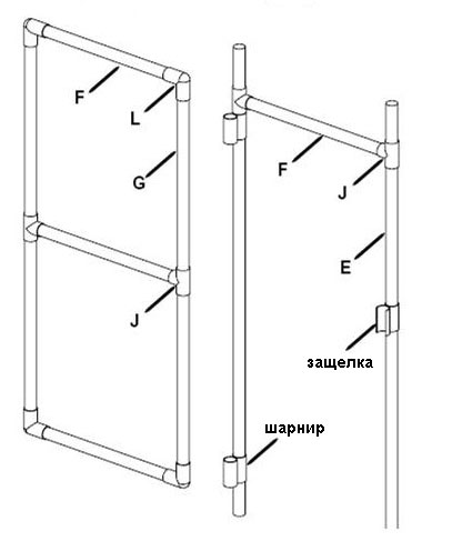 теплица своими руками