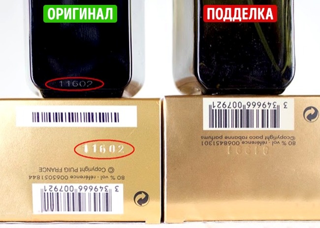 Серийный номер партии - Способы как отличить настоящие духи от подделки Серийный номер партии - Способы как отличить настоящие духи от подделки
