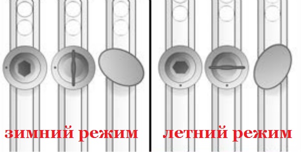 Как отрегулировать пластиковые окна Как отрегулировать пластиковые окна