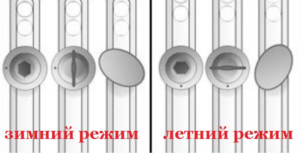 Как отрегулировать пластиковые окна