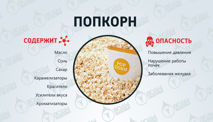 10 самых вредных продуктов 10 самых вредных продуктов