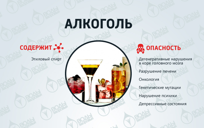 10 самых вредных продуктов 10 самых вредных продуктов