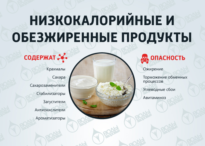 10 самых вредных продуктов 10 самых вредных продуктов