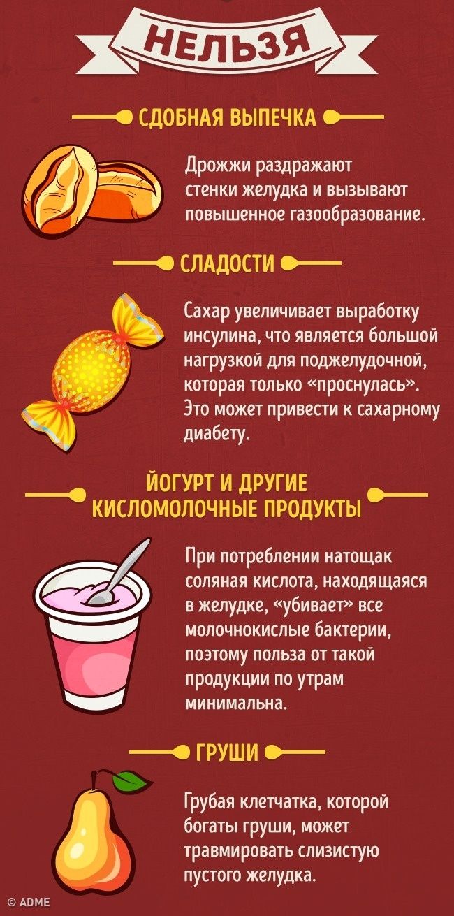 Продукты, которые можно и нельзя есть натощак Что можно/нельзя есть натощак
