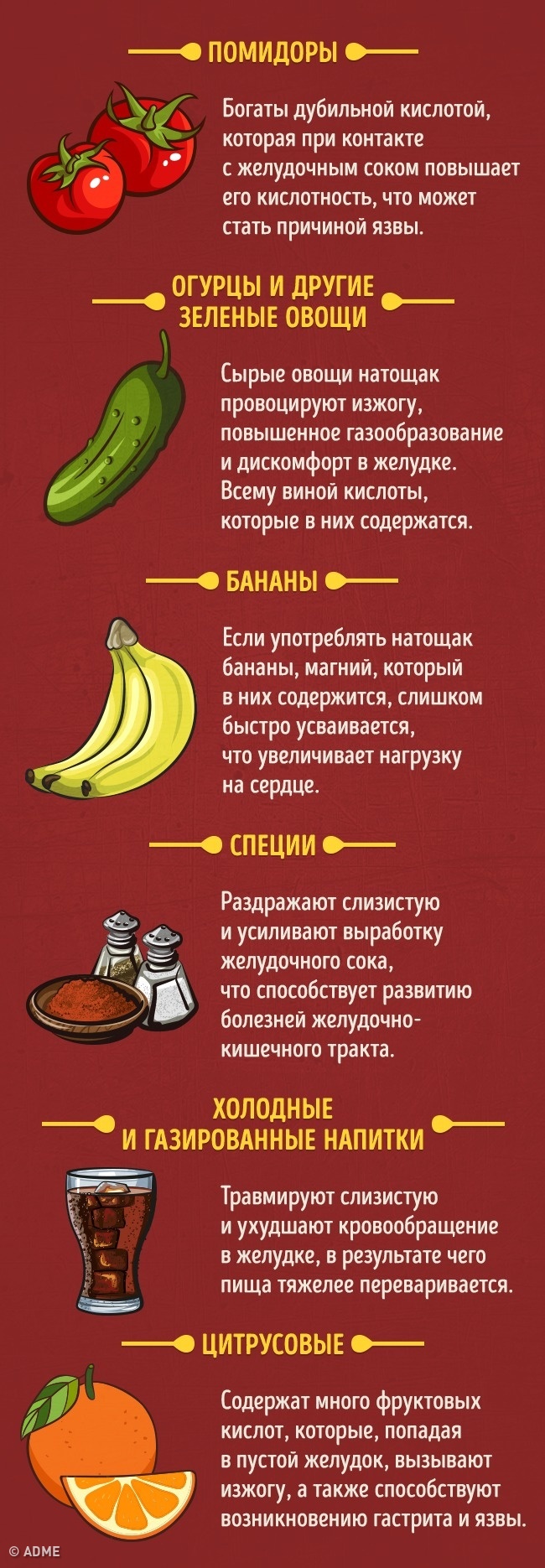 Продукты, которые можно и нельзя есть натощак Что можно/нельзя есть натощак