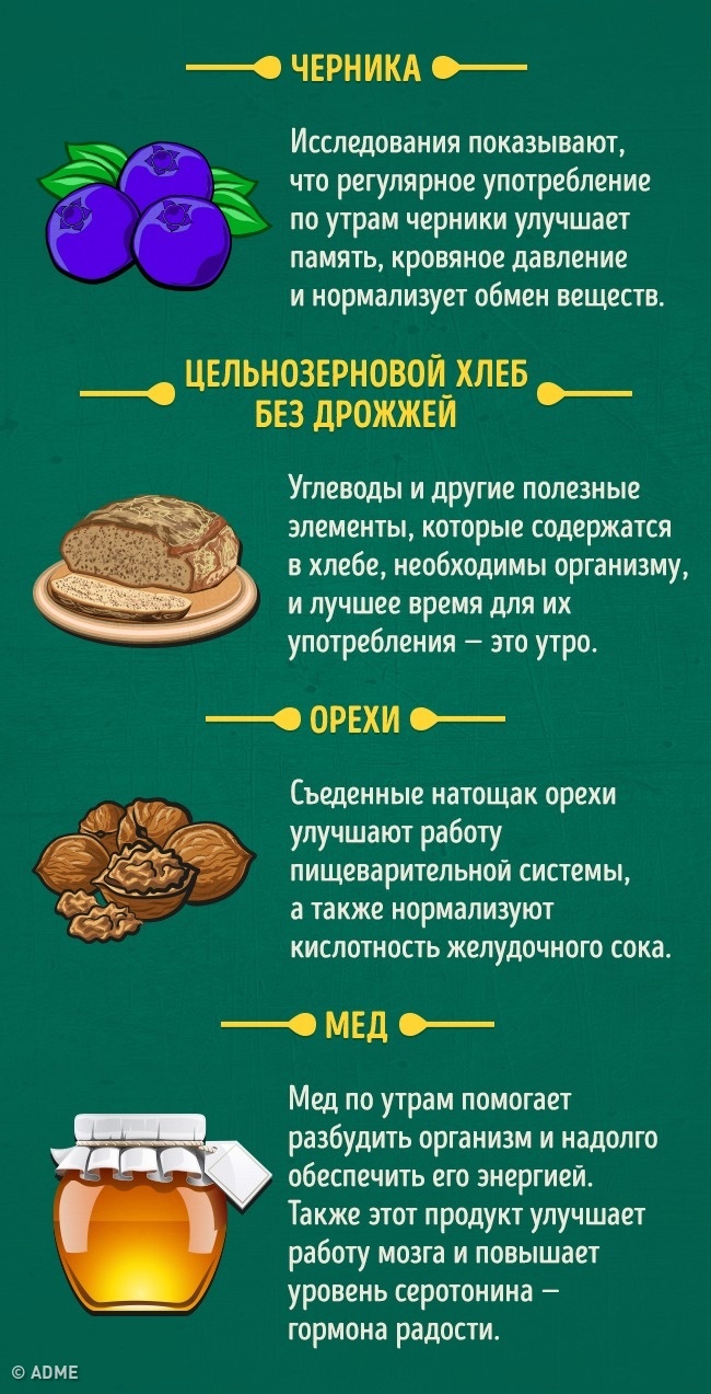 Продукты, которые можно и нельзя есть натощак Что можно/нельзя есть натощак