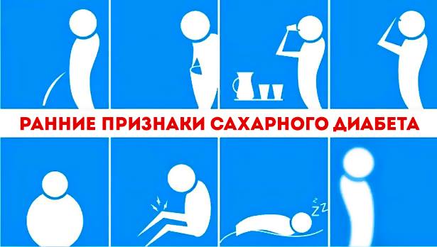 Ранние признаки диабета Ранние признаки диабета