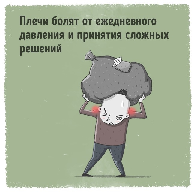 Сигналы нашего тела о внутренних эмоциональных проблемах Сигналы нашего тела о внутренних эмоциональных проблемах