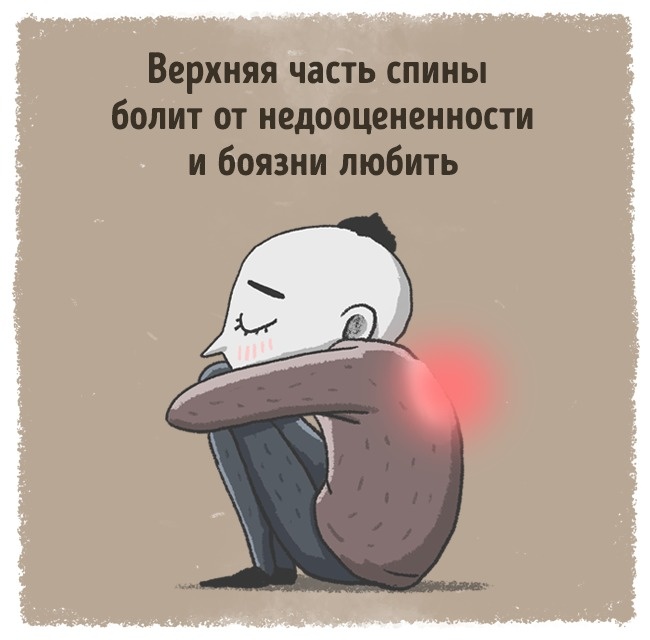 Сигналы нашего тела о внутренних эмоциональных проблемах Сигналы нашего тела о внутренних эмоциональных проблемах