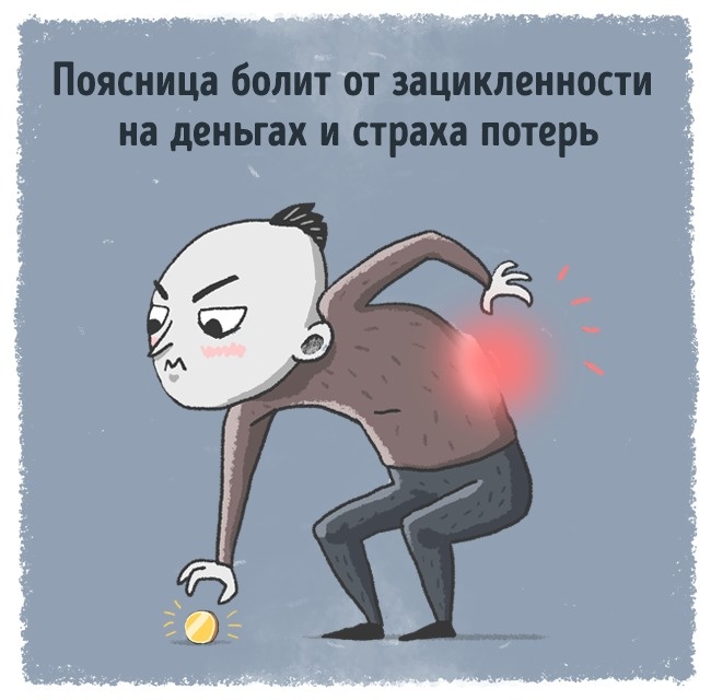 Сигналы нашего тела о внутренних эмоциональных проблемах Сигналы нашего тела о внутренних эмоциональных проблемах
