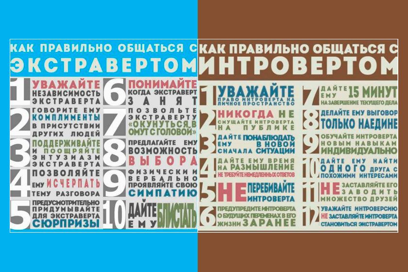 Экстраверсия и Интроверсия / Экстраверты и Интроверты Экстраверсия и Интроверсия / Экстраверты и Интроверты