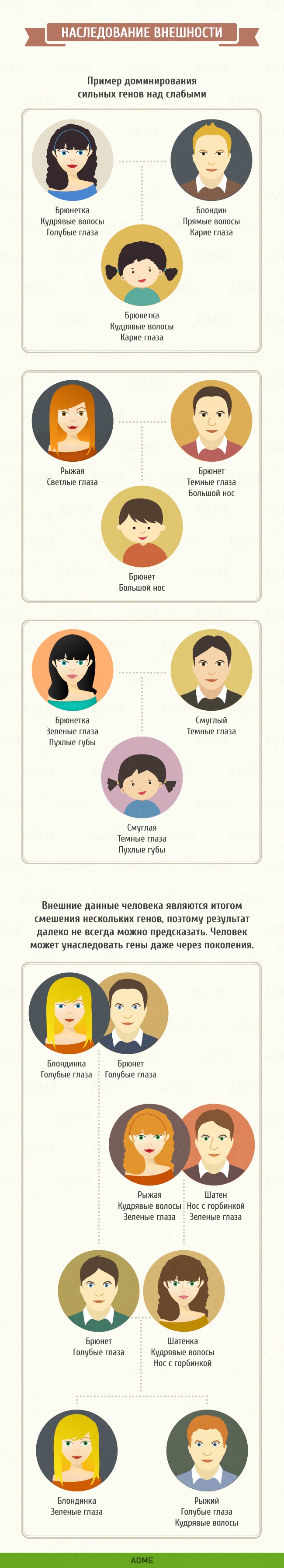 Якого кольору будуть очі у моєї дитини? Якого кольору будуть очі у моєї дитини?