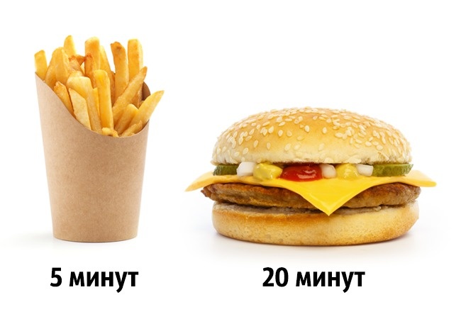 Вещи, о которых вам не расскажут работники фастфуда Секретные фишки фастфудов