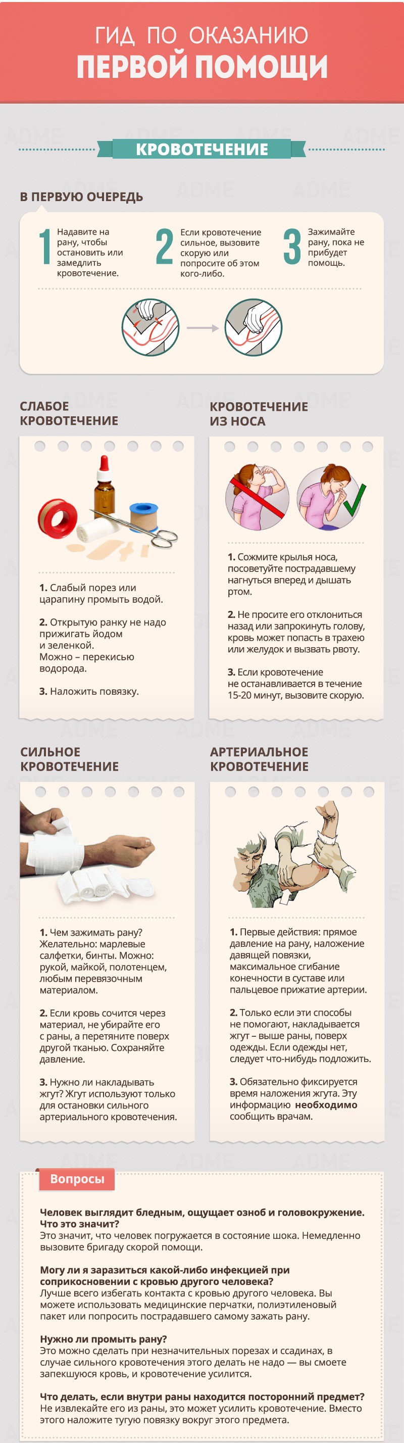 кровотечение - Гид по оказанию первой помощи кровотечение - Гид по оказанию первой помощи