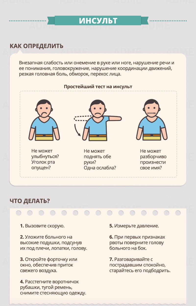 Исульт - Гид по оказанию первой помощи Исульт - Гид по оказанию первой помощи