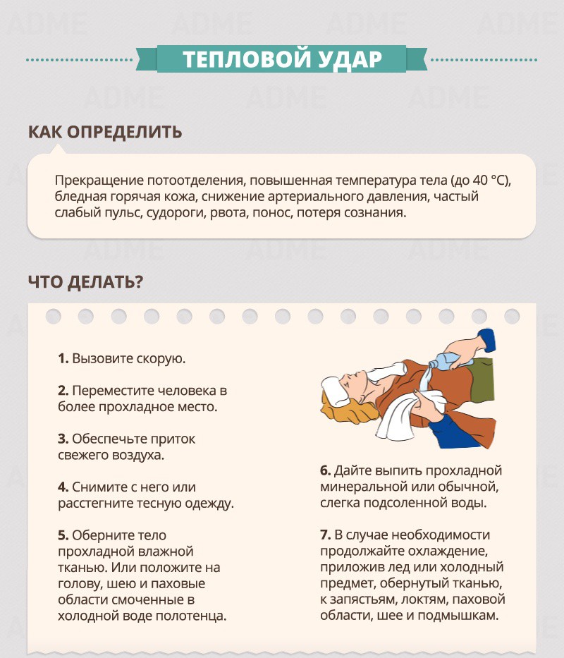 Тепловой удар - Гид по оказанию первой помощи Тепловой удар - Гид по оказанию первой помощи